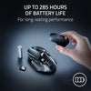 Razer Basilisk V3 X HyperSpeed Wireless Gaming Mouse