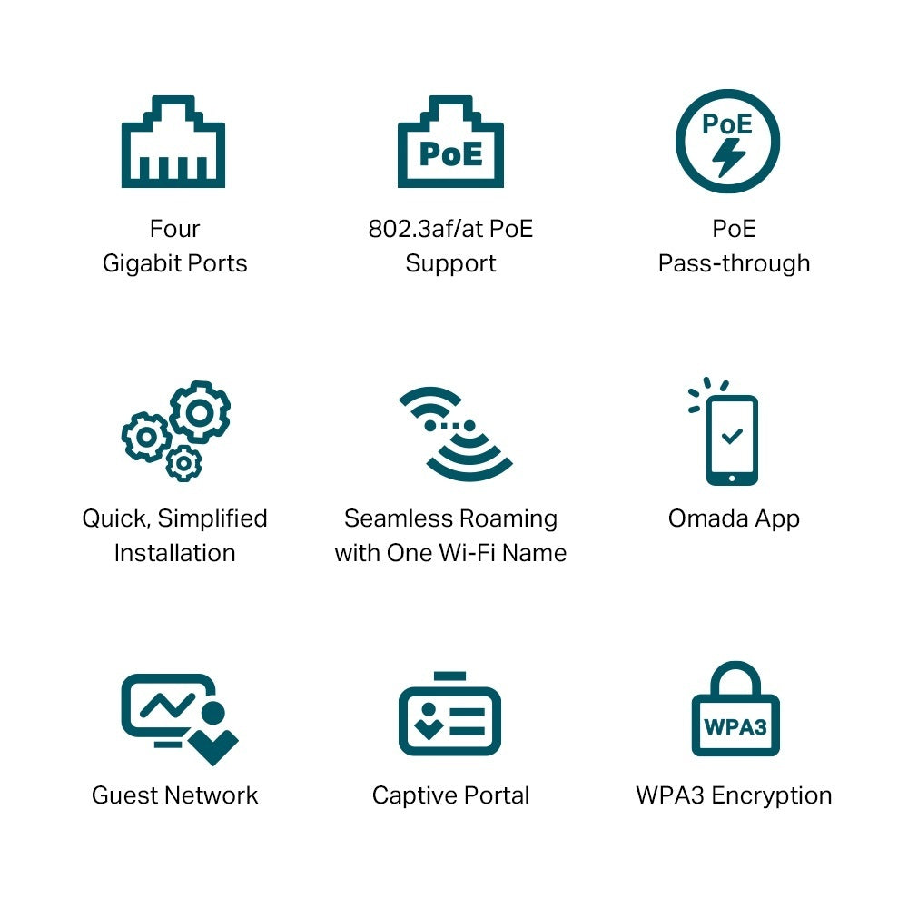 TP-Link EAP655-Wall AX3000 Wall Plate WiFi 6 Access Point