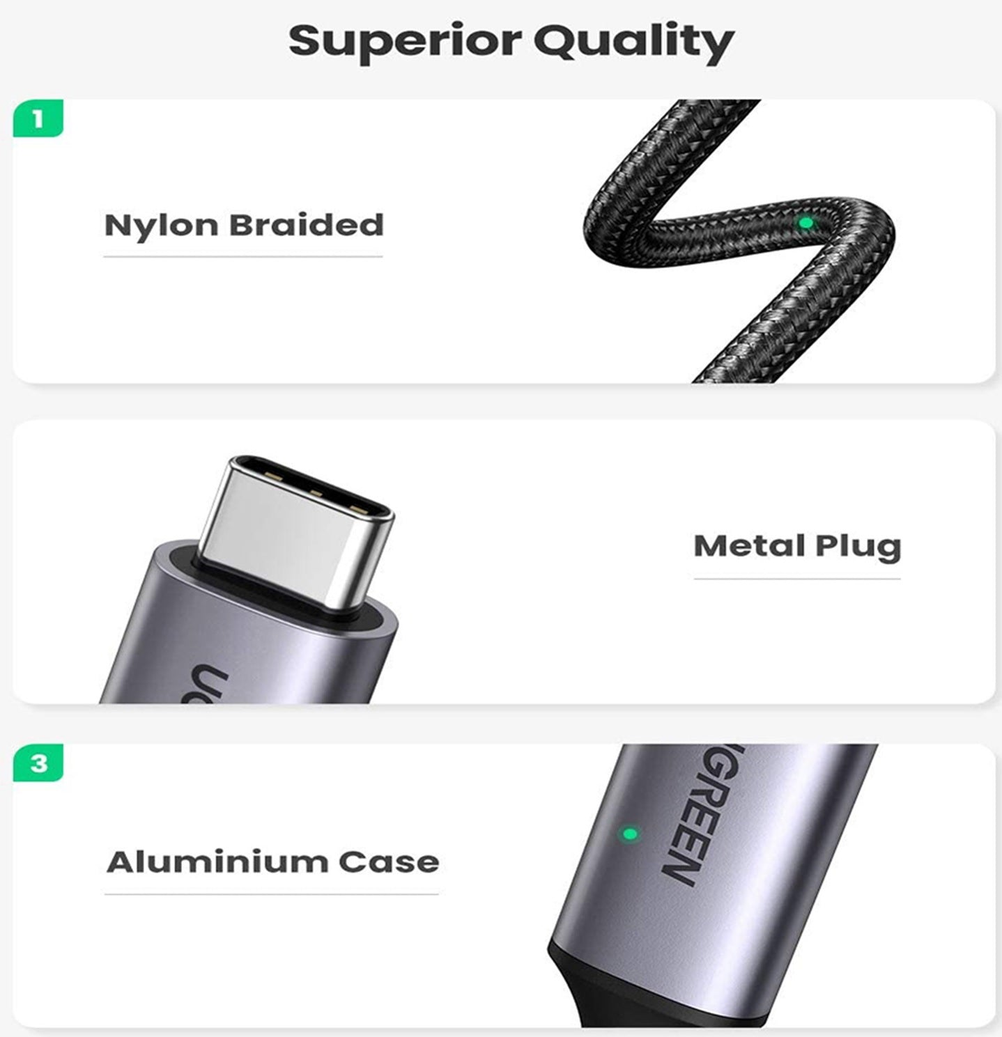 Ugreen Type C To HDMI Cable (1.5m)