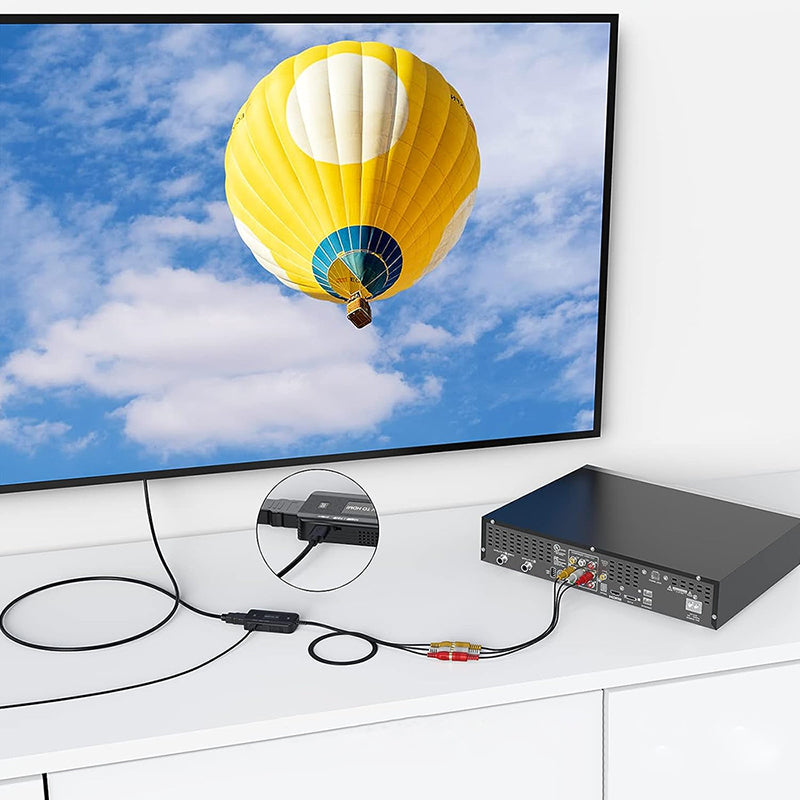 AV RCA to HDMI Converter Adapter