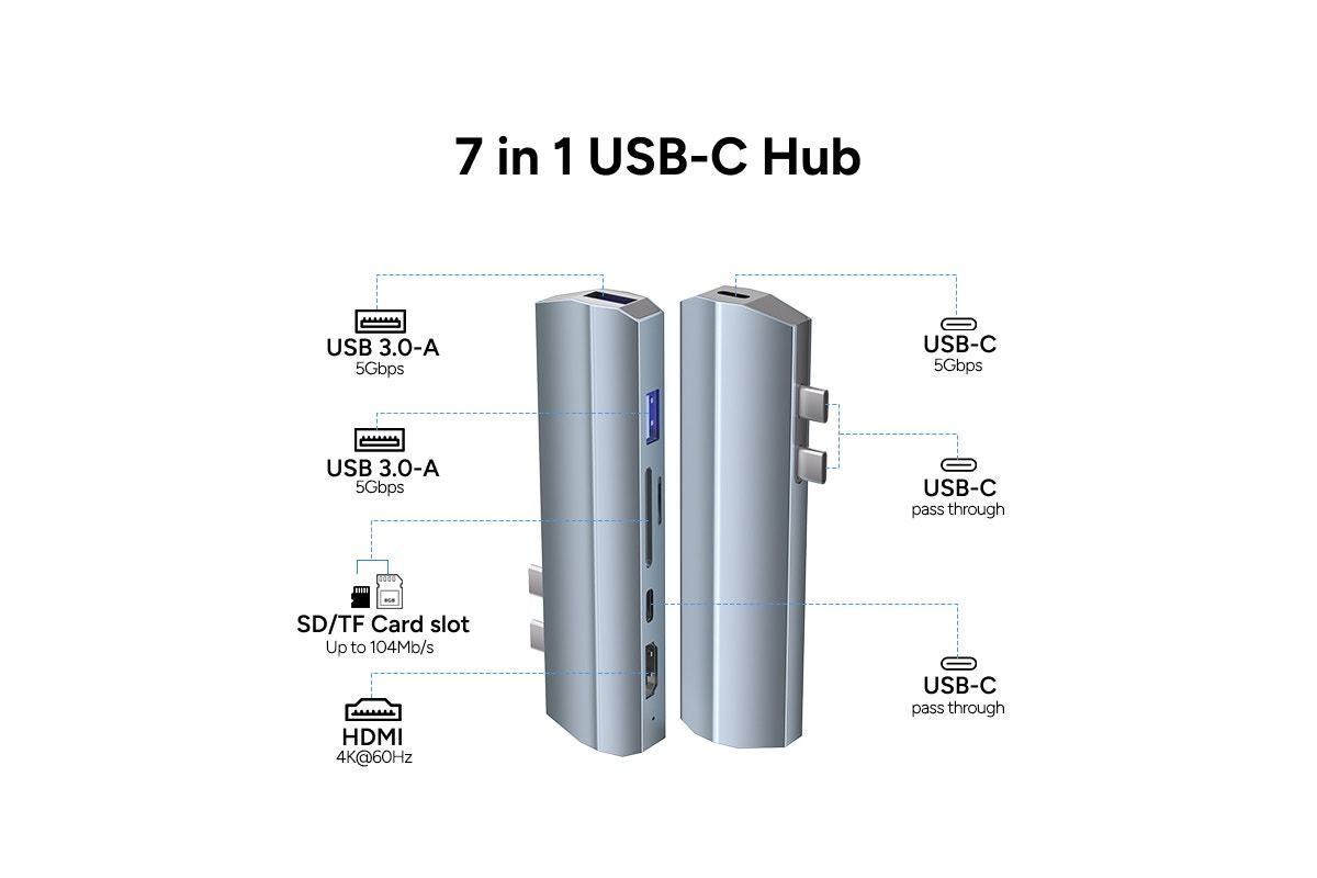 Kogan 7-in-1 100W PD USB-C Hub for Macbooks (4K, 60Hz)