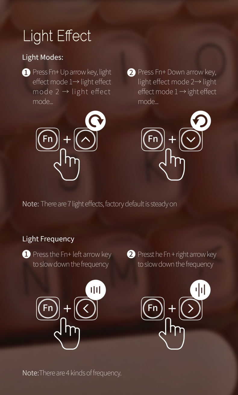 LOFREE DOT Mechanical 75% Tri-Mode Keyboard - Foundation