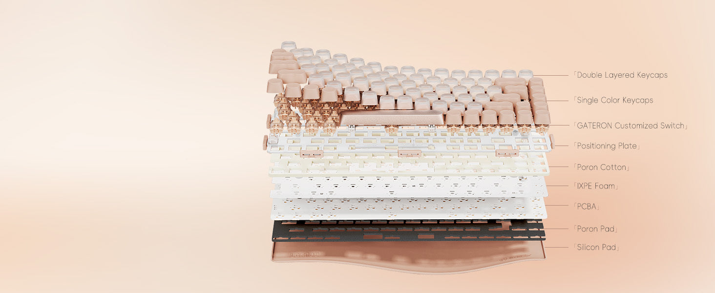 LOFREE DOT Mechanical 75% Tri-Mode Keyboard - Foundation