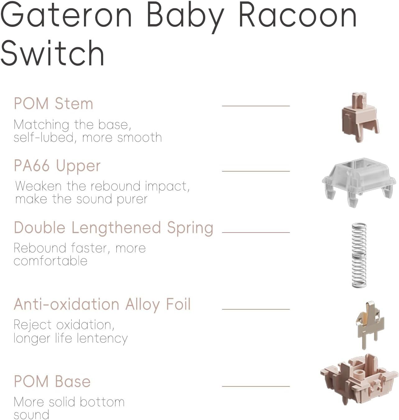LOFREE DOT Mechanical 75% Tri-Mode Keyboard - Foundation