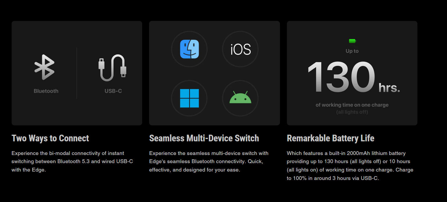 LOFREE Edge Dual-Mode Low Profile Mechanical Keyboard 84 Keys - Volcano Gray