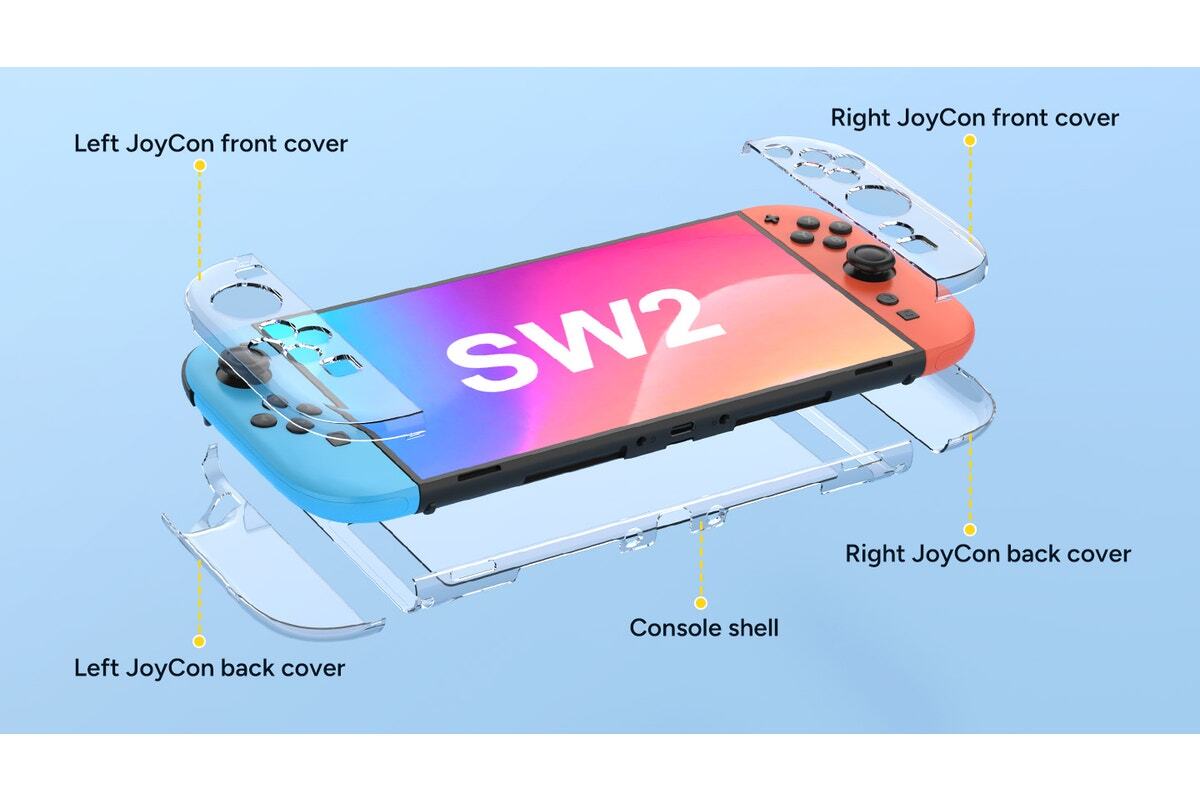 Protection Kit for Nintendo Switch 2 (Tempered Glass Screen Protector and Clear Case)