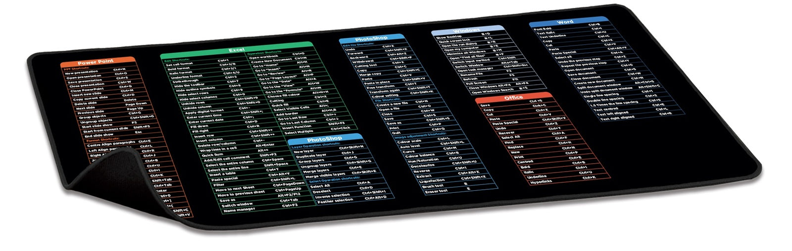 Playmax Shortcut Mouse Mat (PC)