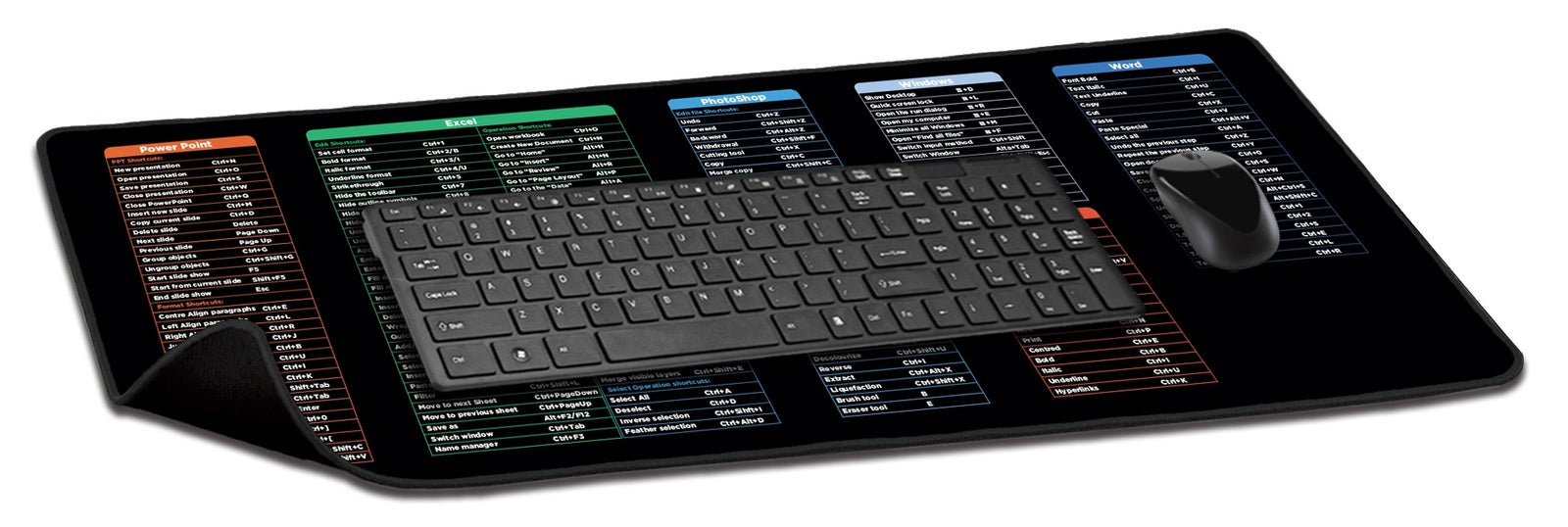 Playmax Shortcut Mouse Mat (PC)