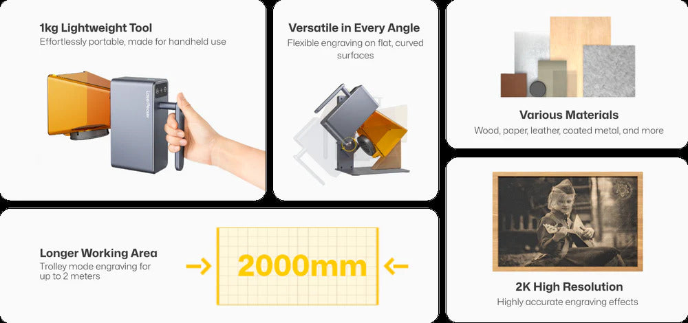 LaserPecker LP2 Handheld Laser Engraver - Suite