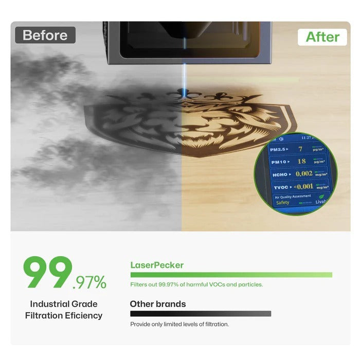LaserPecker Desktop Air Purifier