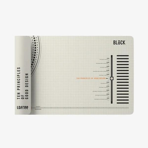 LOFREE Dual-Sided Desk Mat - Mouse Pad - Vintage Grey