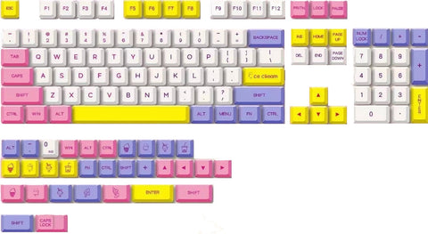 KBParadise 135 Key XDA Dye-Sub Keycap Set Ice Cream