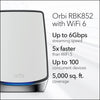 Netgear Orbi RBK852 AX6000 Tri-Band WiFi 6 Mesh System (Router + 1 Satellite)