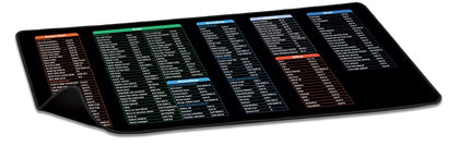 Playmax Shortcut Mouse Mat (PC)