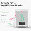 LaserPecker Desktop Air Purifier