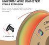 Creality Hyper PLA Filament Rainbow Wild Blossom-Short 1.75 - 1kg