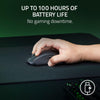 Razer DeathAdder V3 HyperSpeed Wireless Esports Gaming Mouse